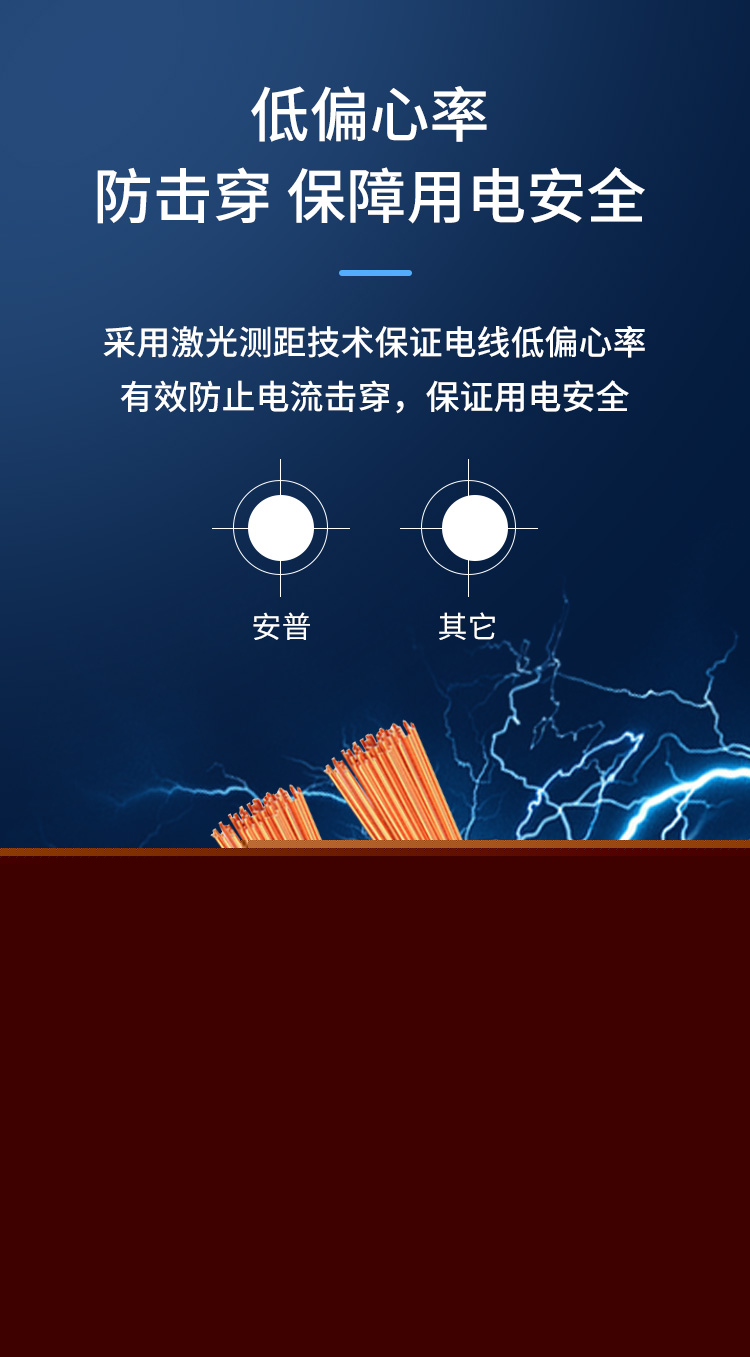 AVVR工業(yè)級(jí)家用電線