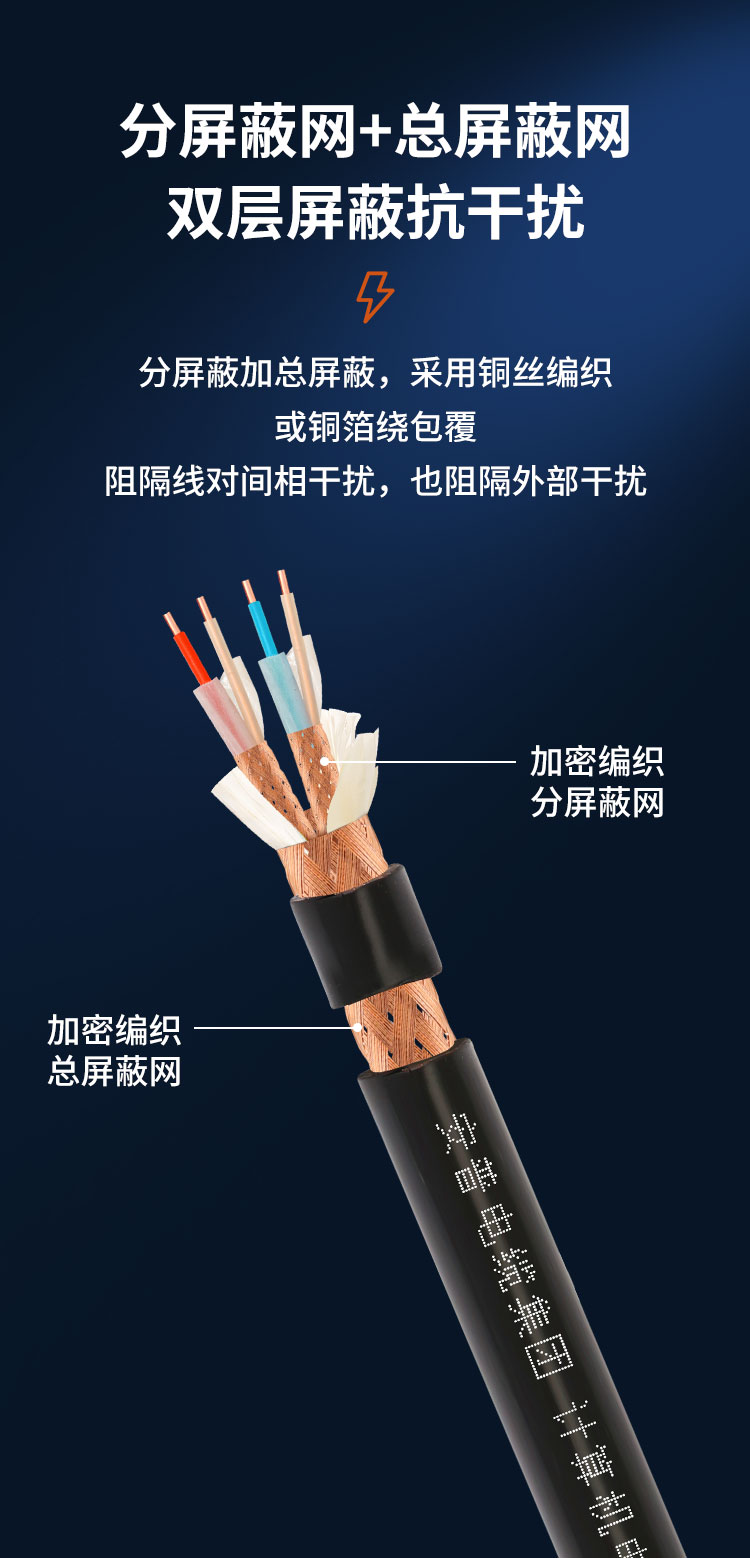 安普DJYPVP電子計(jì)算機(jī)信號(hào)屏蔽控制電纜國標(biāo)阻燃工業(yè)自動(dòng)化電線 