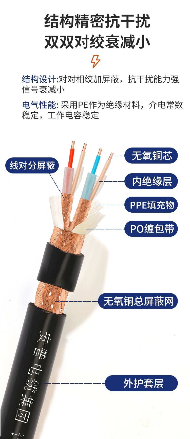 安普DJYPVP電子計(jì)算機(jī)信號(hào)屏蔽控制電纜國標(biāo)阻燃工業(yè)自動(dòng)化電線 