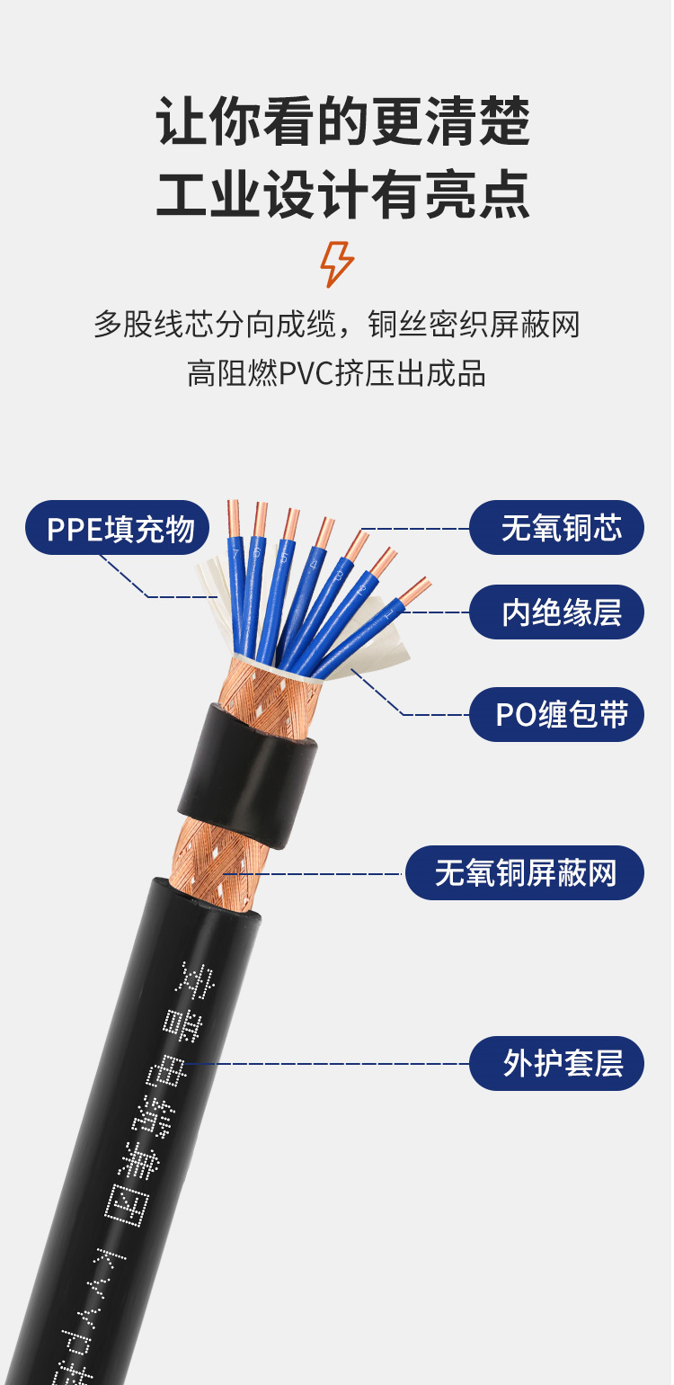 什么是KVVP電纜？KVVP電纜的特點(diǎn).用途.優(yōu)點(diǎn)及字母意思介紹