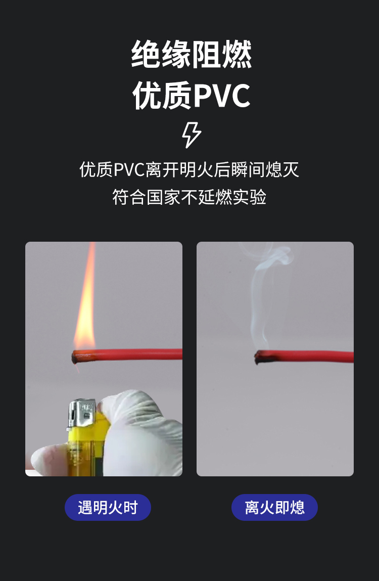 什么是bv電線？bv線的規(guī)格、型號(hào)和直徑以及bv線的特性